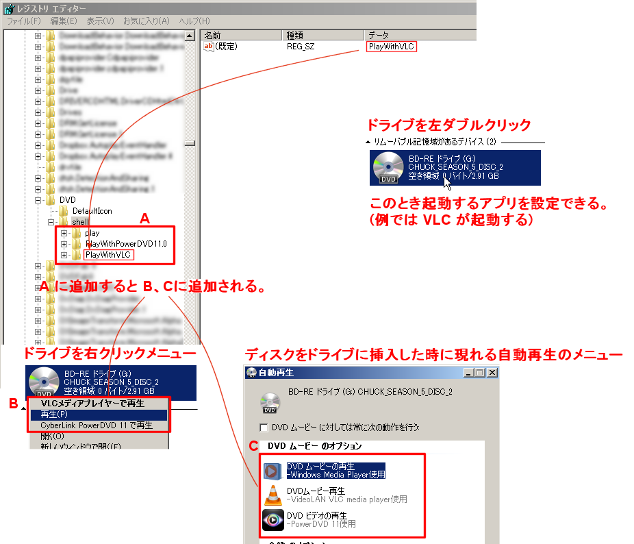 レジストリの設定