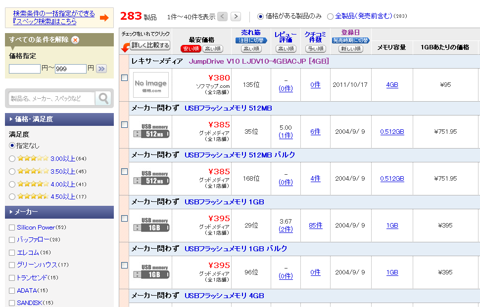 価格.com USBメモリ