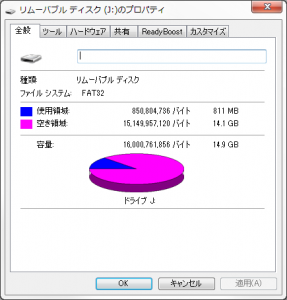 USBメモリ データ使用量